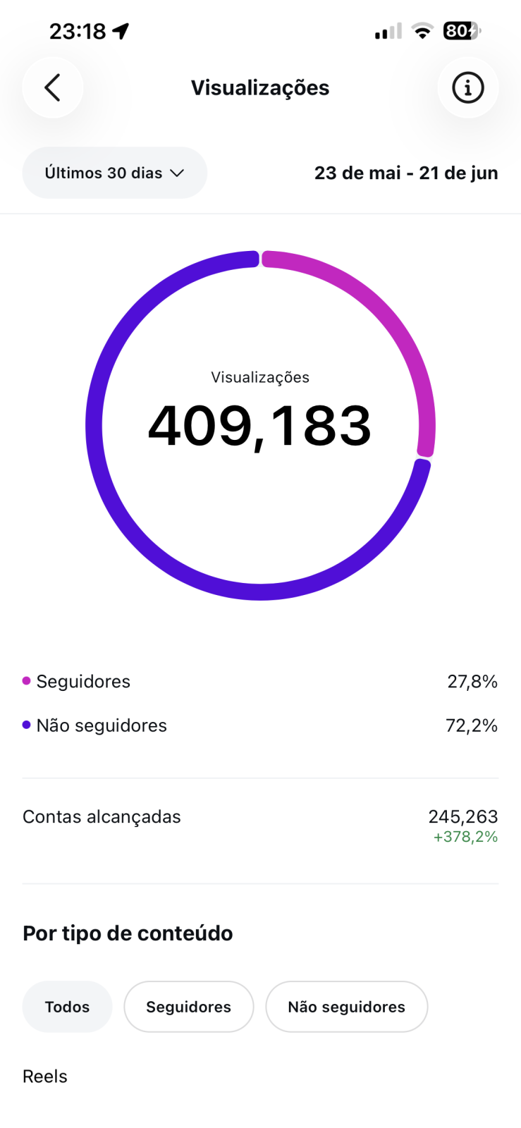Métrica